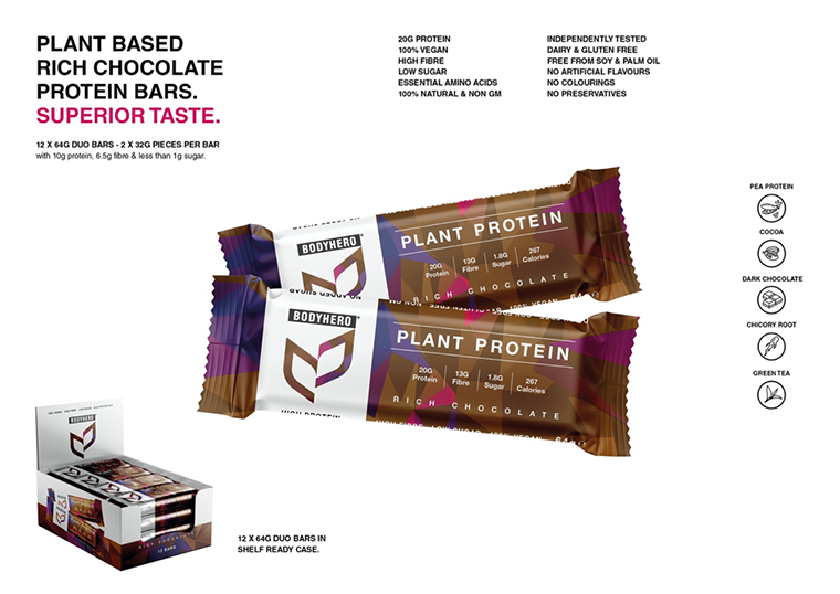 Plant-based products packed with protein that deliver everything you need